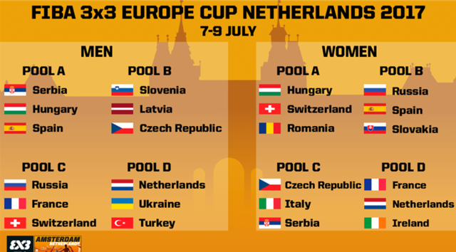 选择我们的五大优势